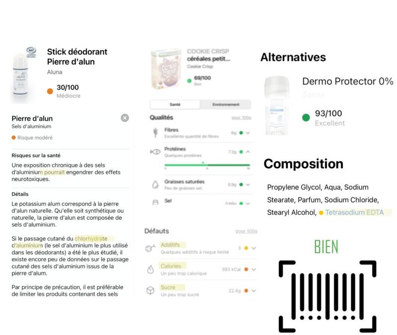 Application de notation : Quelle base scientifique ?